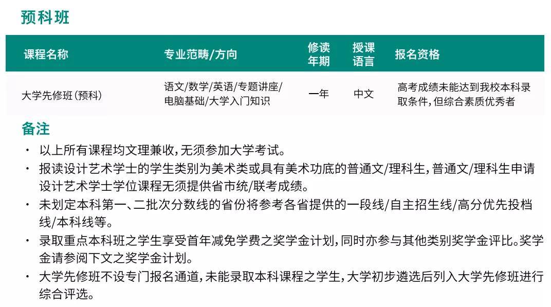 新澳门六开奖结果2024开奖记录查询网站,平衡性策略实施指导_标配版1.533