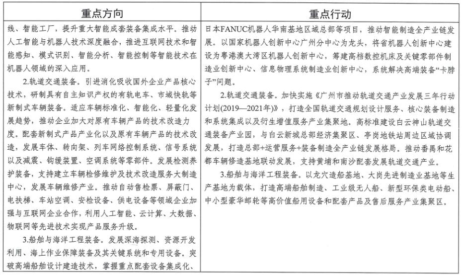 广东八二站免费提供资料,长期性计划落实分析_运动版9.799