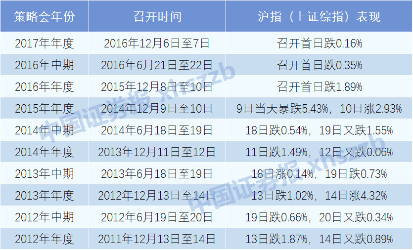 紫罗兰的梦