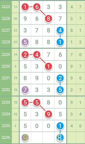 最准一肖一码一一孑中特  ,全面理解执行计划_粉丝版0.166