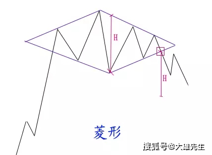 雪域苍狼