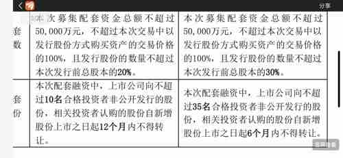 香港资料免费长期公开,涵盖了广泛的解释落实方法_完整版2.03