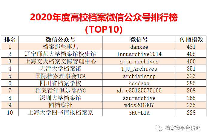 777788888精准新传真，数据资料解释落实_The55.92.65