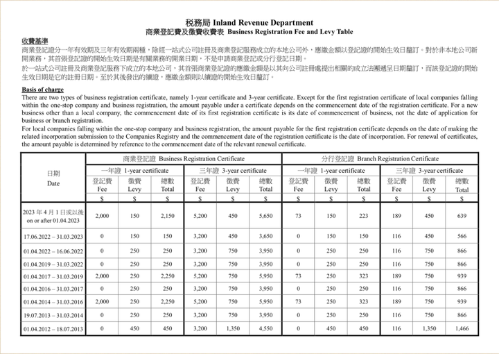 香港资料期期准千附三险阻，数据资料解释落实_V98.40.16