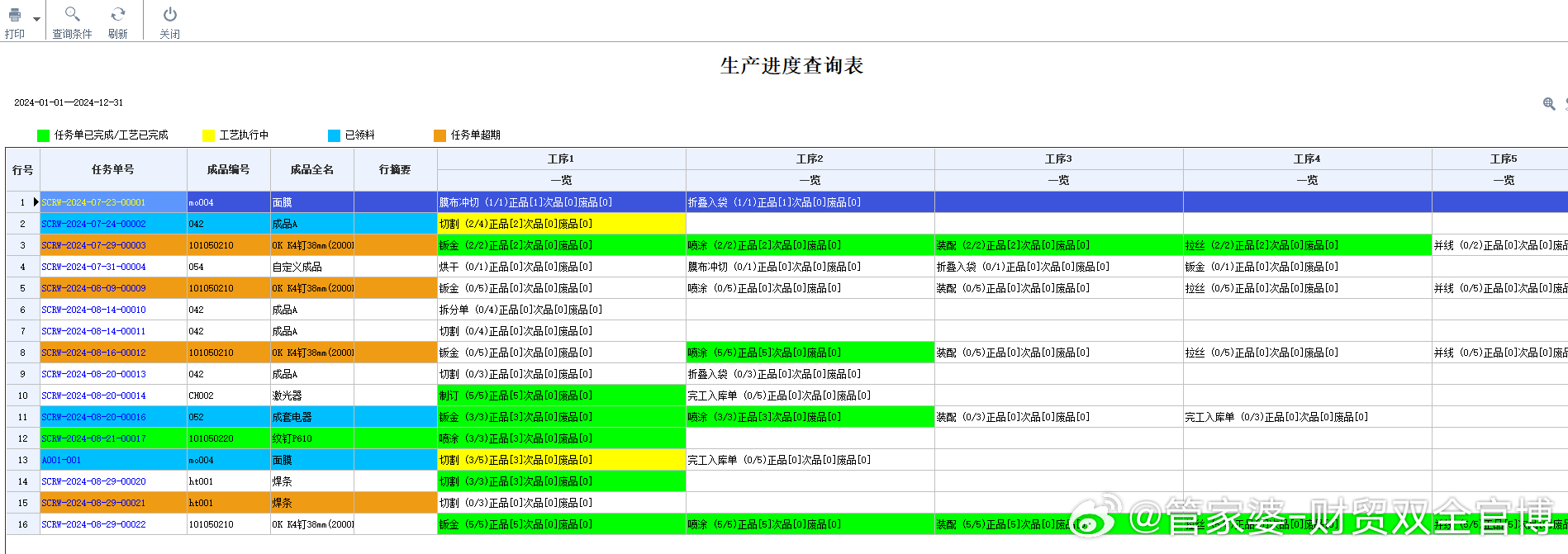 2024年管家婆一肖中特,灵活性方案实施评估_进阶版4.787