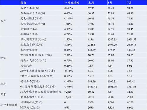 2024新澳资料免费大全,收益成语分析落实_理财版8.682