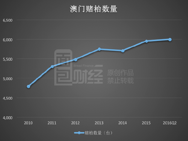 澳门最精准正最精准龙门客栈免费，数据资料解释落实_BT13.74.78