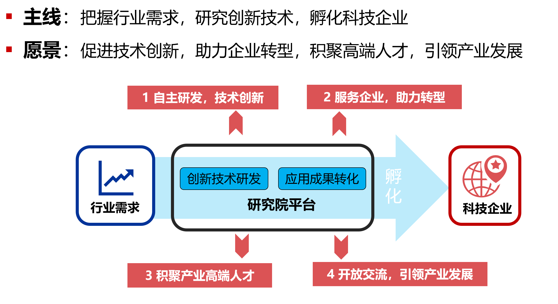 新澳正版资料免费提供,系统化推进策略研讨_试用版9.756