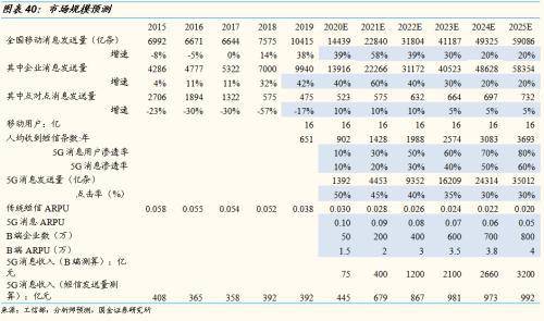 澳门一码一肖100%精准,权威诠释推进方式_黄金版4.428