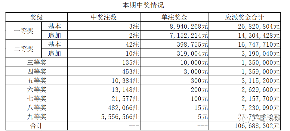 新奥彩今天晚上开奖结果查询表,诠释解析落实_工具版5.984