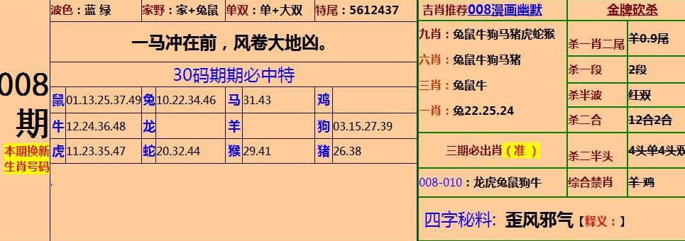 四肖中特期期期准四免费网站，最佳精选解释落实_BT5.52.20