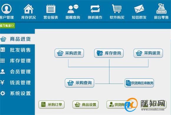 管家婆一肖一码中100%命中,高度协调策略执行_游戏版1.05