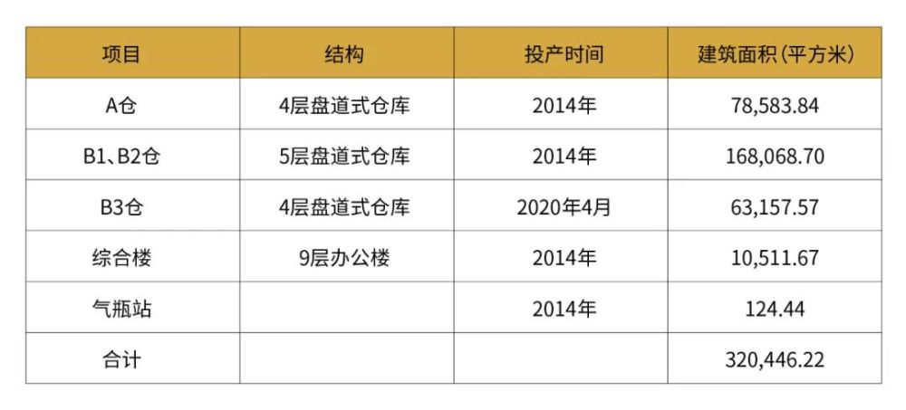 新澳门今晚精准一码，最新正品解答落实_WP98.33.9