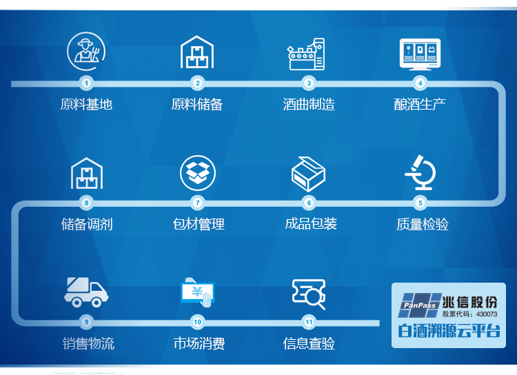 香港.一码一肖资料大全,仿真技术方案实现_云端版9.4