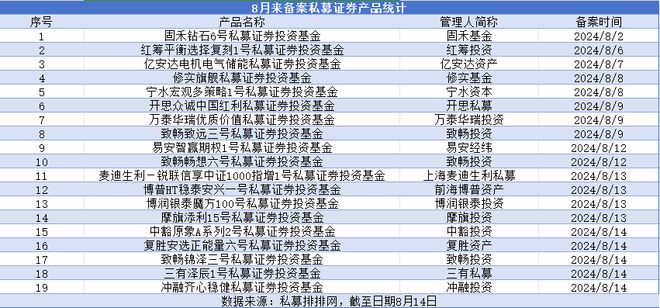 技术转让 第6页