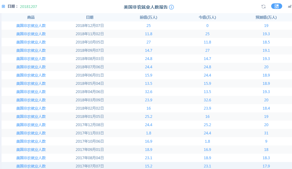 澳门一码一码100准确，全面解答解释落实_网页版43.55.62