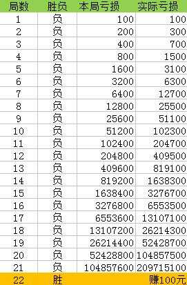 揭秘提升一肖一码100%，决策资料解释落实_BT52.19.82