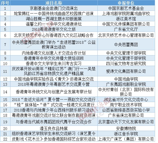 2024澳门精准正版资料76期,项目管理推进方案_豪华版6.972