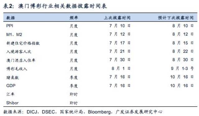 新澳门精准资料期期精准,准确资料解释落实_轻量版9.328