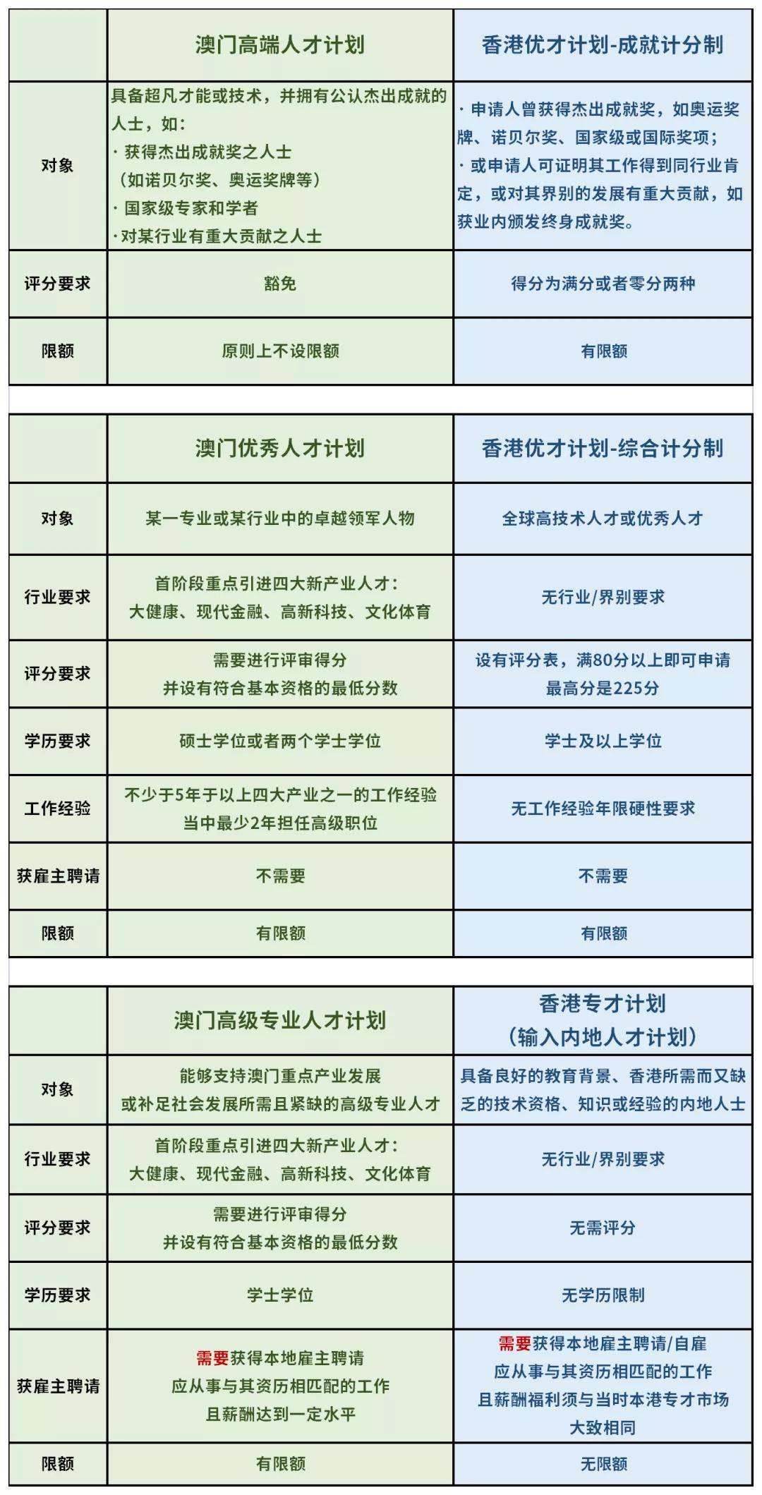 2024香港港六开奖记录,清晰计划执行辅导_HD1.614