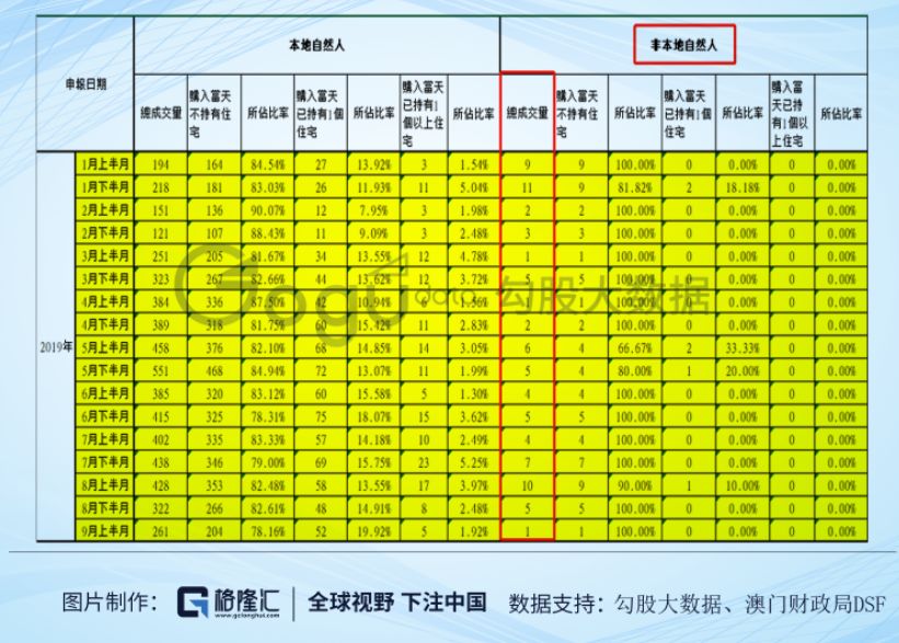 2024澳门天天彩免费,涵盖了广泛的解释落实方法_投资版5.943