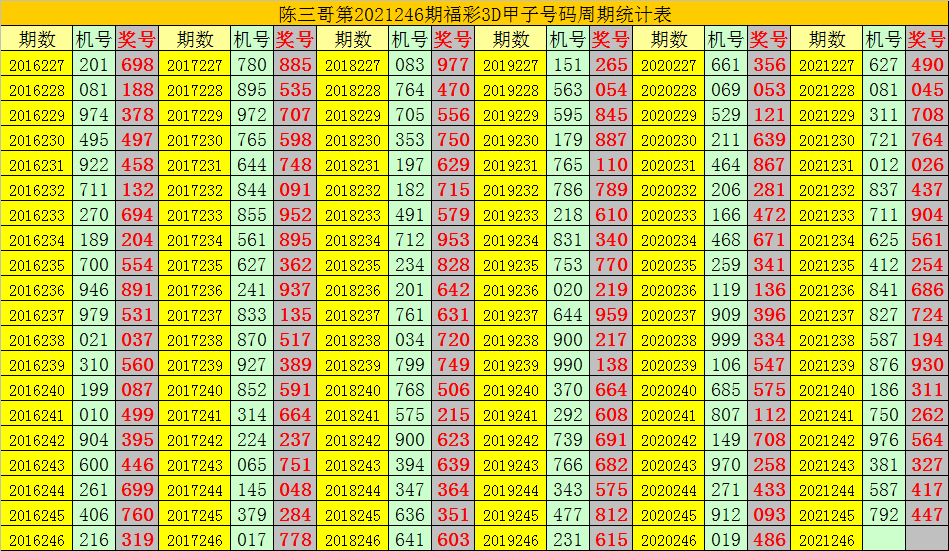 二四六香港资料期期准千附三险阻,动态词语解释落实_开发版7.153