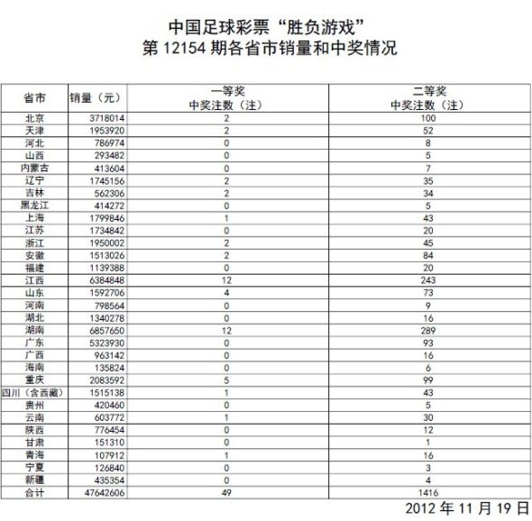 澳门开奖结果开奖记录表62期,互动性执行策略评估_探索版7.568