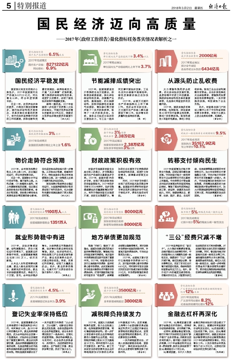 2024年官家婆正版资料,准确资料解释落实_限量版1.83