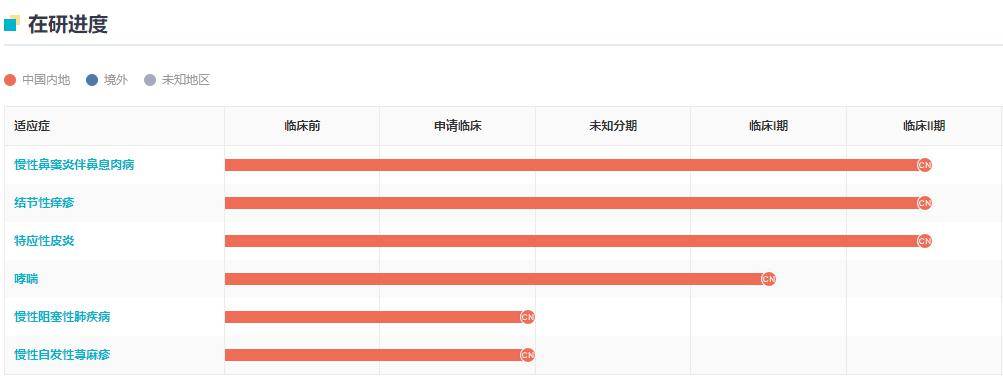 新澳天天开奖资料大全，数据资料解释落实_网页版42.81.16