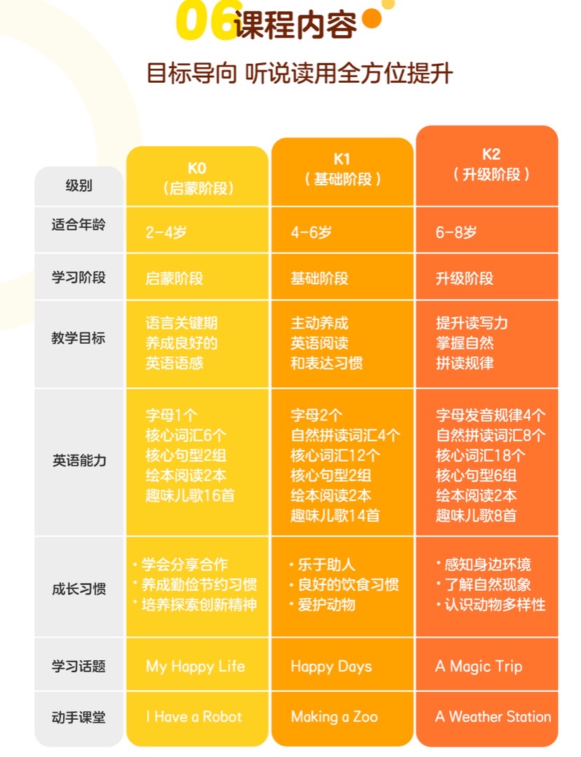 二四六香港管家婆生肖表,经济性执行方案剖析_模拟版4.324