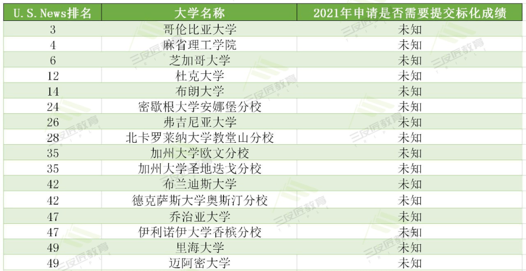 2024香港港六开奖记录,定制化执行方案分析_旗舰版3.193