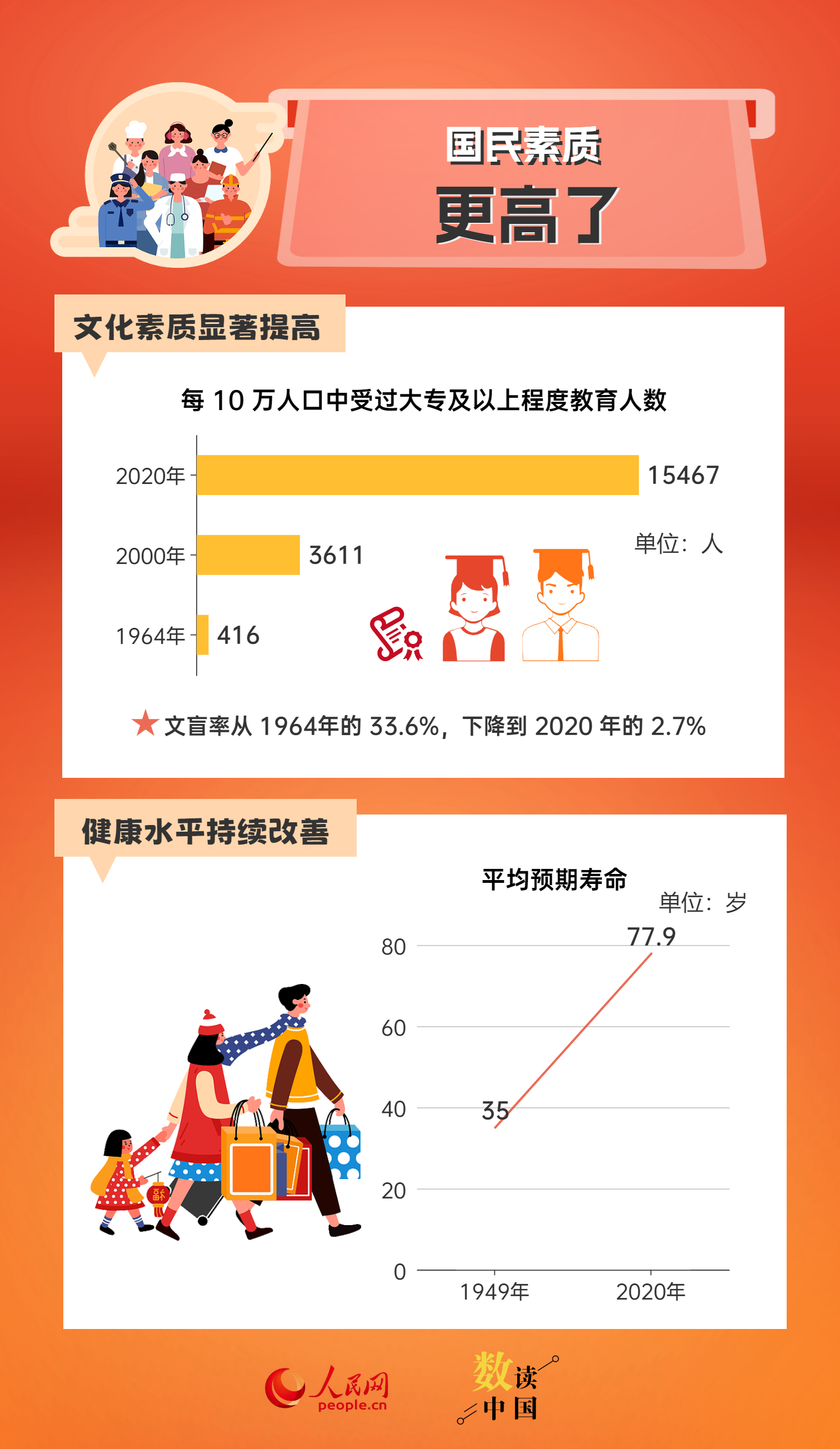 新澳天天开奖资料大全105,环境适应性策略应用_AR版8.67