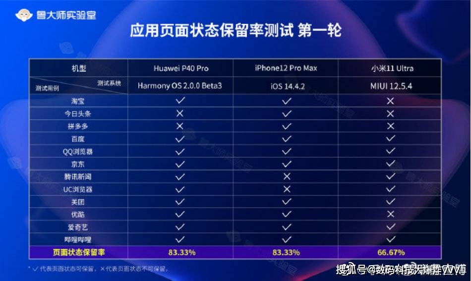 2024年澳彩免费公开资料,数据资料解释落实_ios8.715