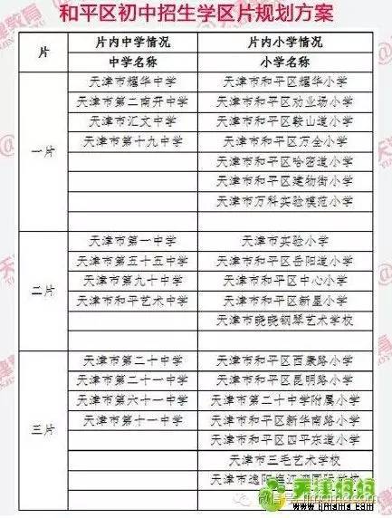 滕州私立小学招聘最新信息汇总