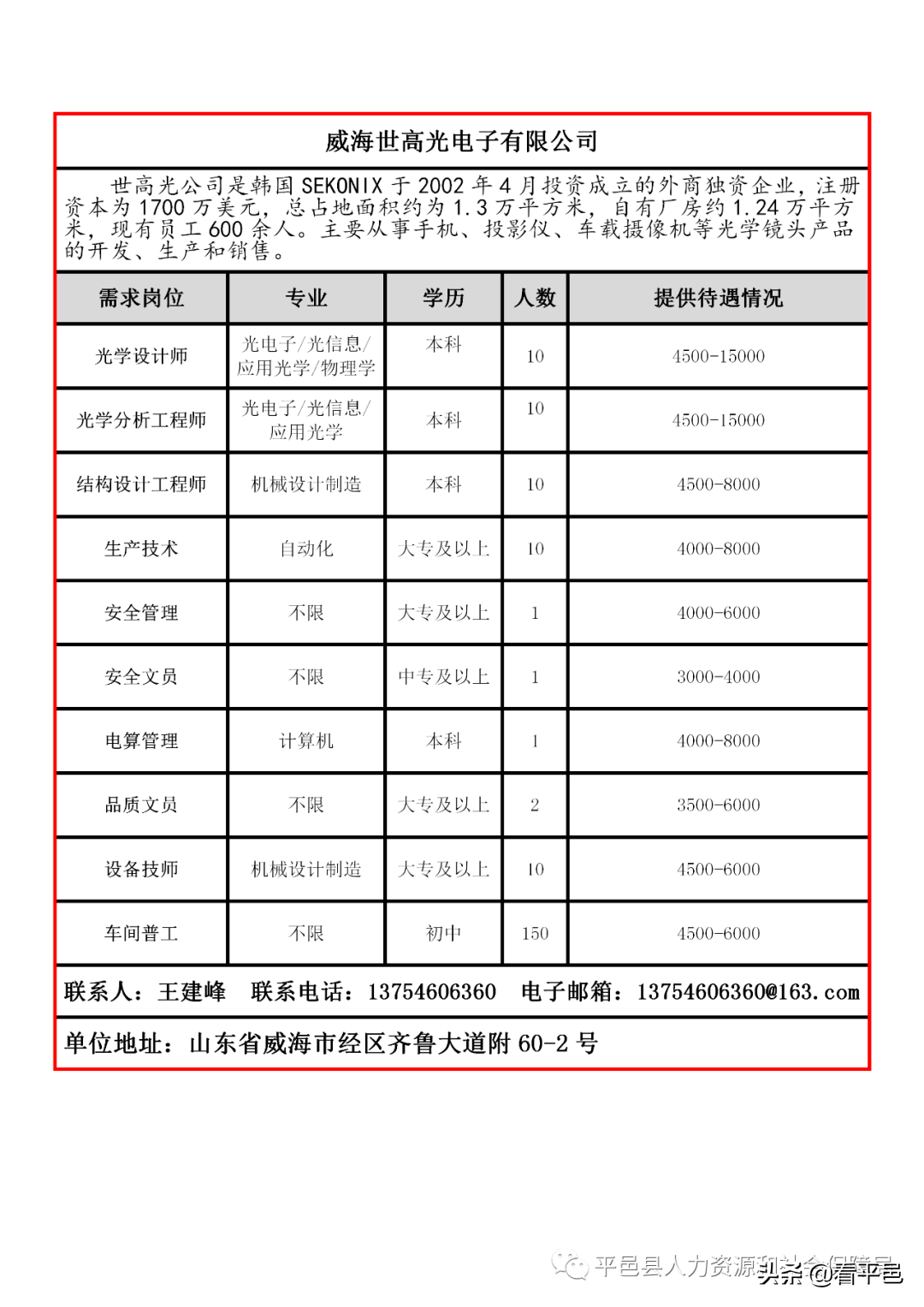 山东平邑最新招工信息概览