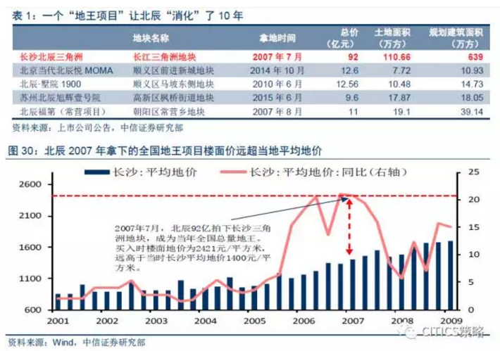 2024新澳免费资料内部玄机，绝对经典解释落实_战略版41.21.45