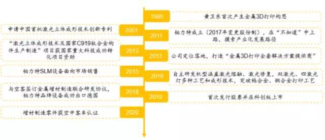 2024澳门特马今晚开奖07期，决策资料解释落实_3D17.43.23