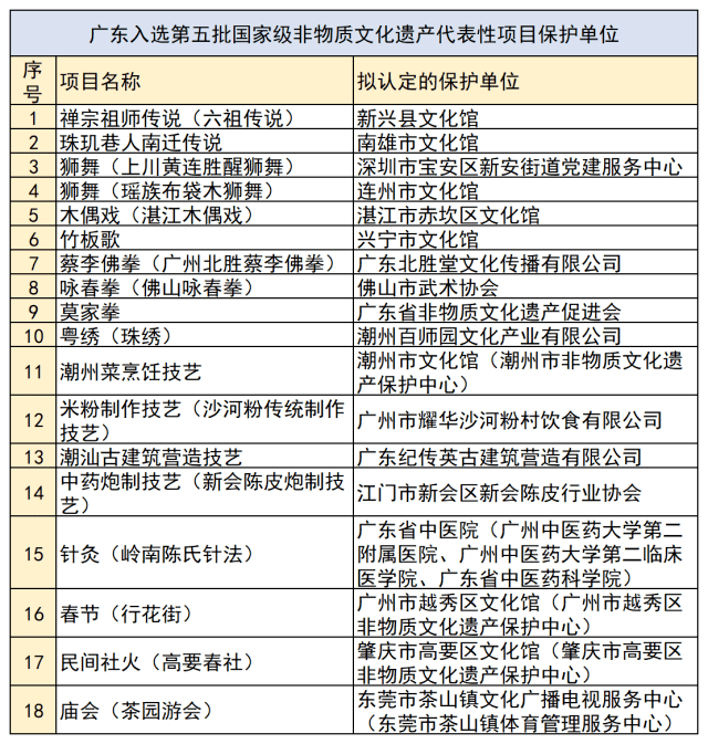 2024年10月23日 第49页