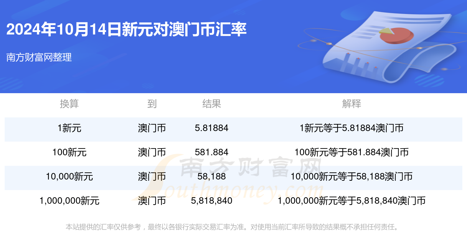 2024澳门码今晚买开什么,广泛的解释落实支持计划_动态版3.294