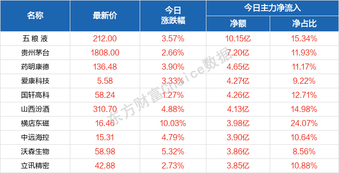 2024年10月 第116页