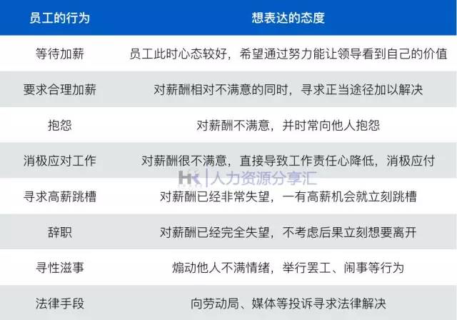 2024新澳免费资科大,灵活性方案实施评估_超值版9.982