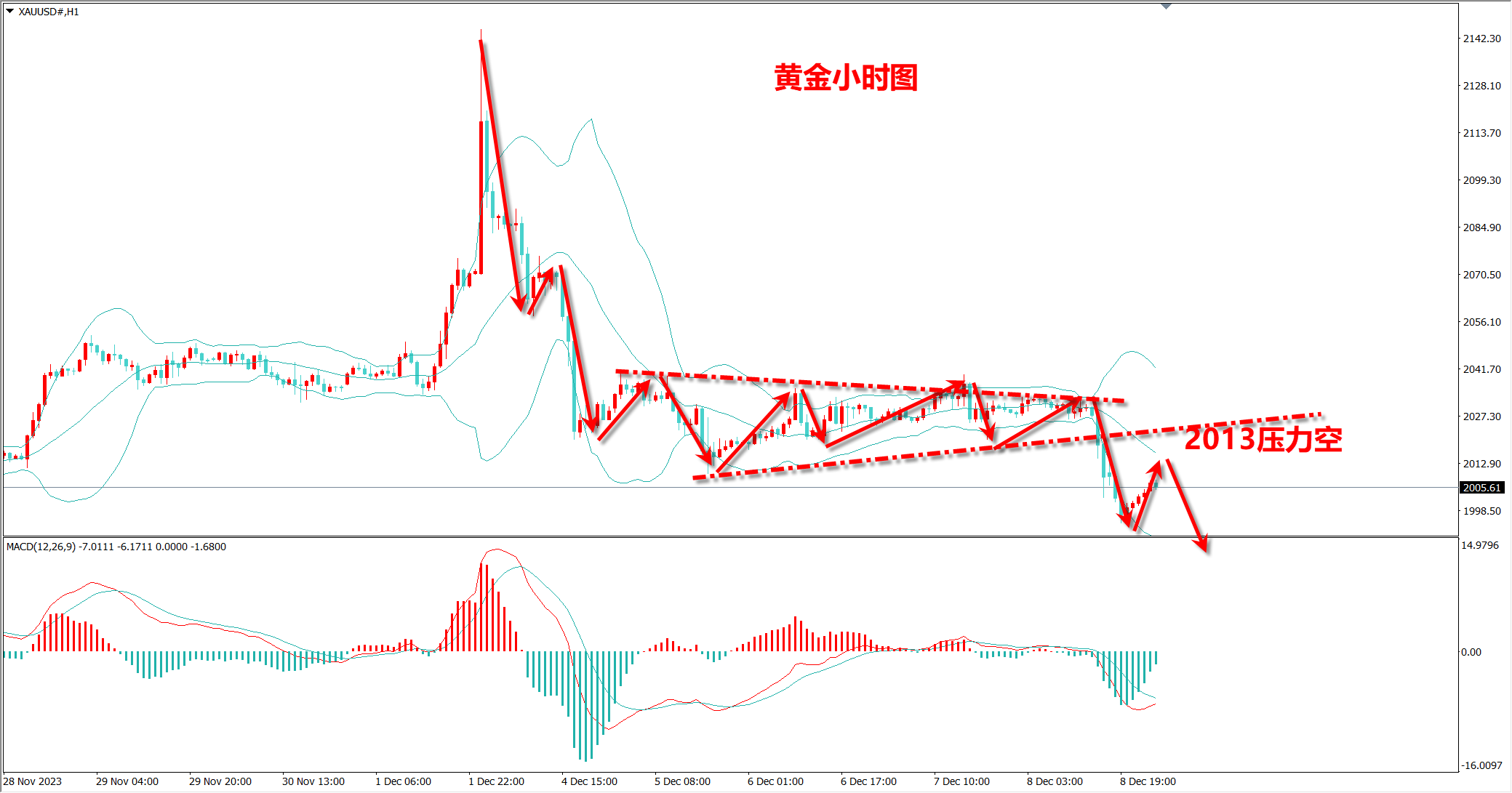 揭秘提升2014一肖一码1,全局性策略实施协调_黄金版8.759