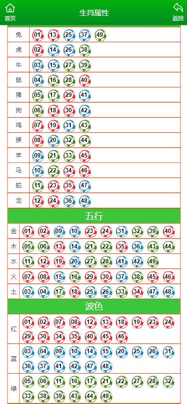 澳门一肖一码一一子，效率资料解释落实_iPhone28.69.54