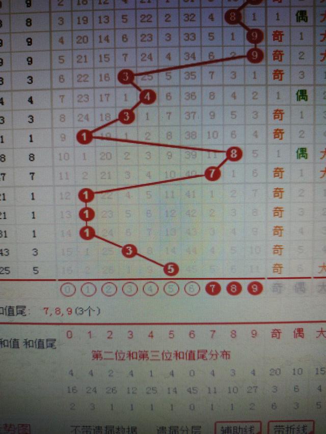 二四六香港资料期期准千附三险阻，准确资料解释落实_BT47.70.75