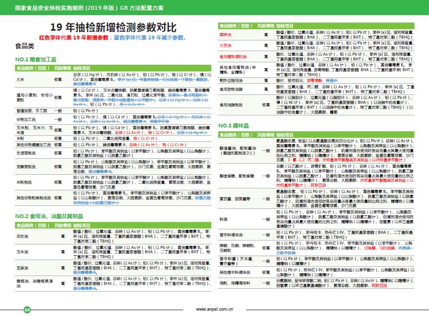 2024年10月23日 第34页