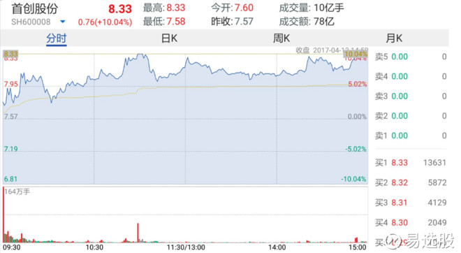 2024澳门特马今晚开奖07期，最新正品解答落实_BT5.66.2