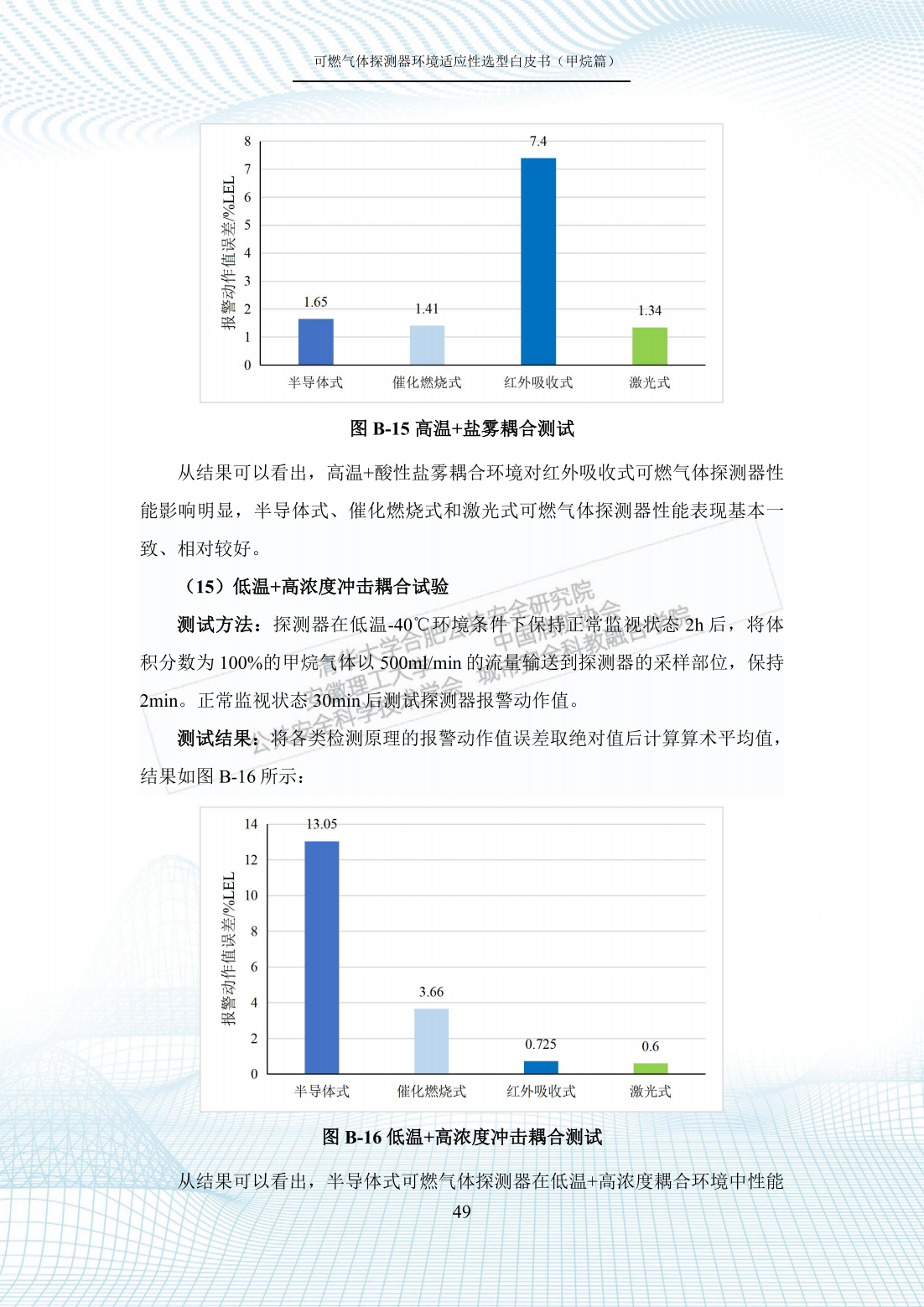 香港资料免费长期公开,环境适应性策略应用_超值版6.126