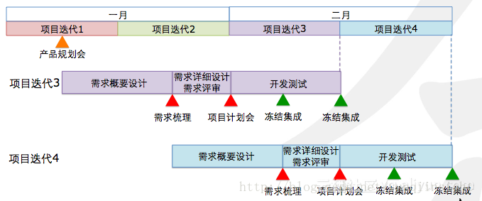 香港免费六台彩图库,创新落实方案剖析_ios4.456