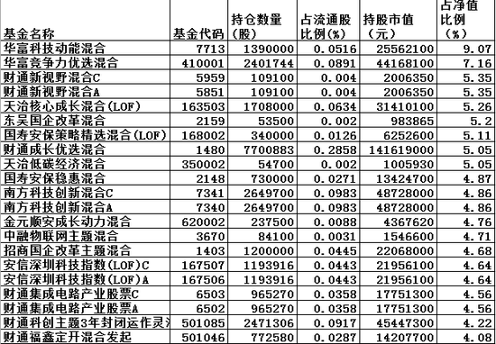 2024新澳精准资料大全，决策资料解释落实_WP59.2.40