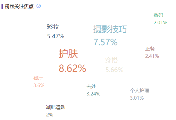 白小姐四肖四码100%准，效率资料解释落实_战略版36.23.23